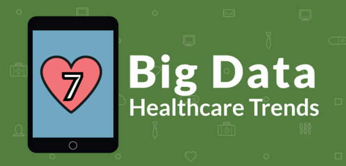 Big data healthcare trends