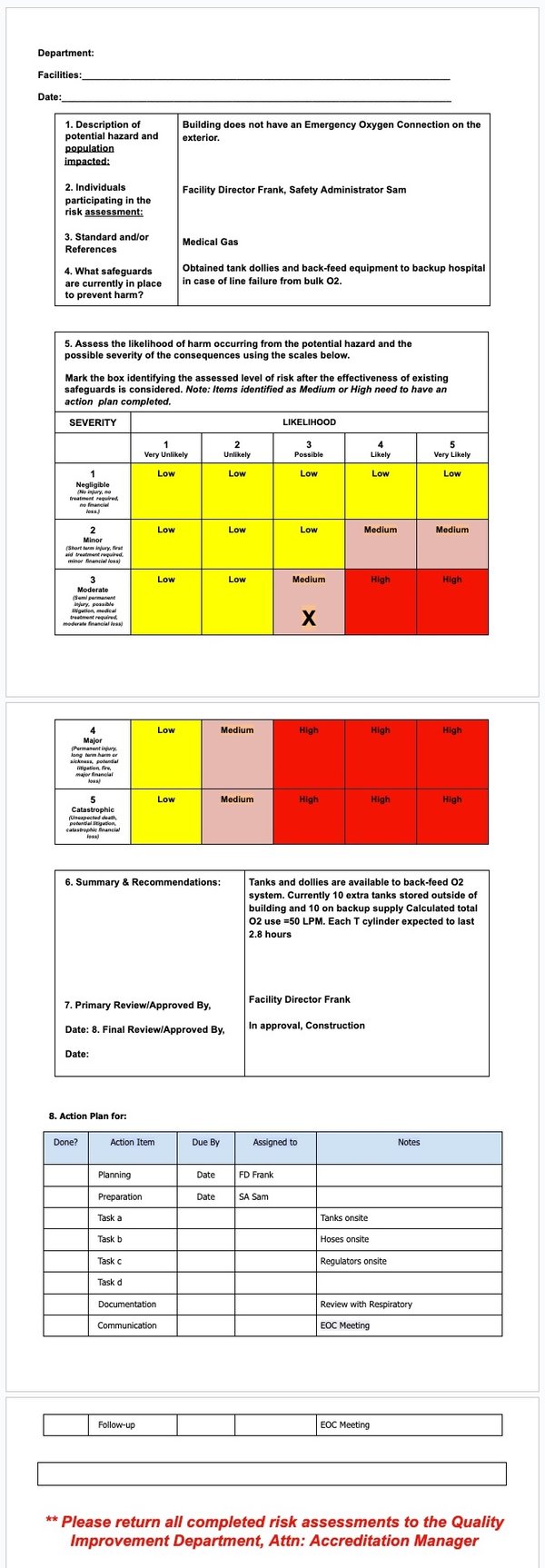 CHT - Risk Assessment Sample