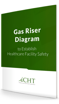 Gas Riser Diagram to Establish Healthcare Facility Safety