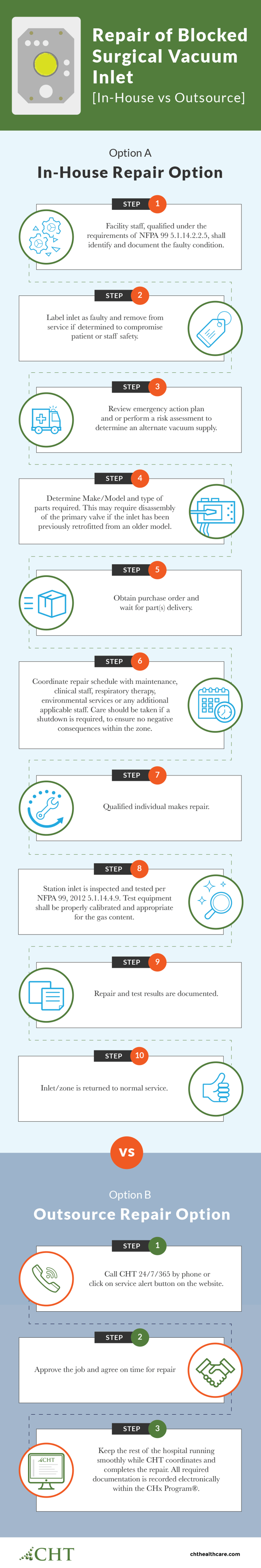 cht-vacuum-repair-infographic