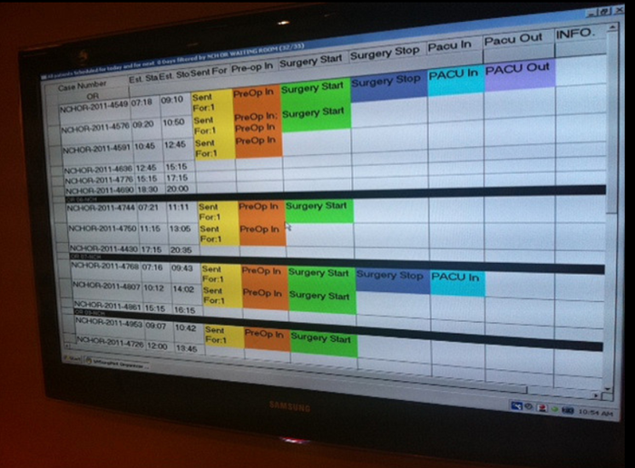 patient flow tracking surgery board