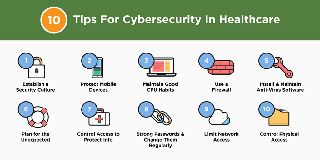 10-tips-for-cybersecurity-shareable (1)