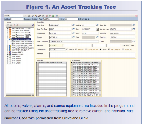 Medical Gas System Software