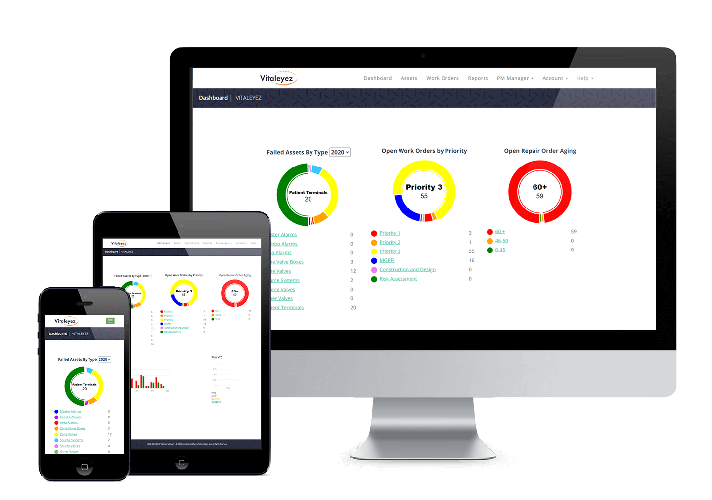 Vitaleyez is Responsive, usabable on a desktop, tablet, and mobile device 